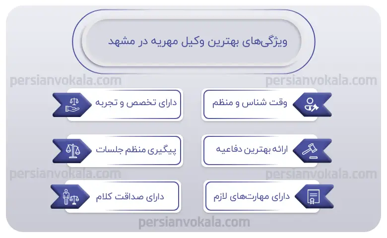 اینفوگرافیک بهترین وکیل مهریه در مشهد